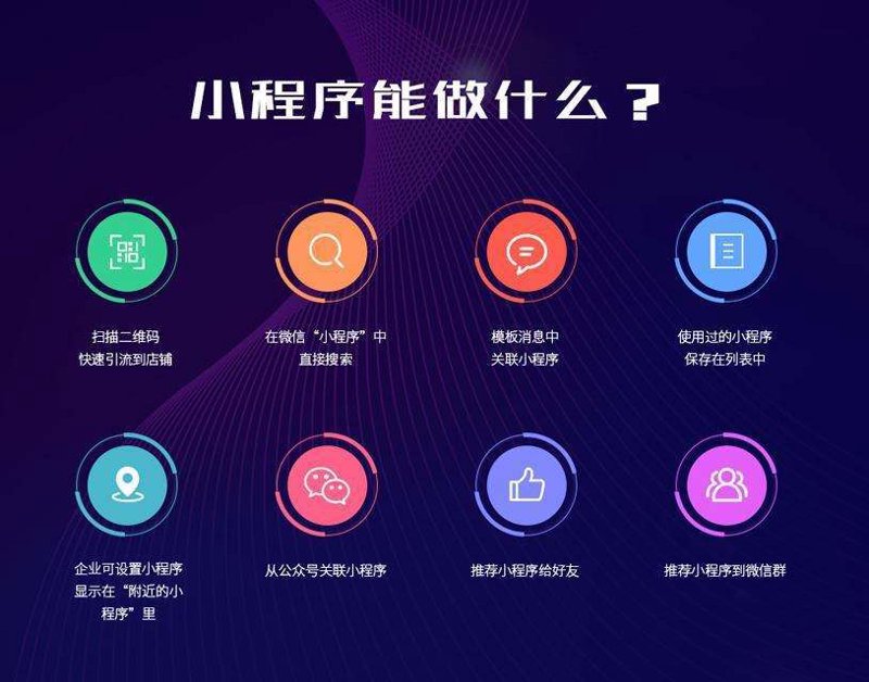 如何有效进行网站维护？这是一个网站能否长期稳定运行的关键问题。